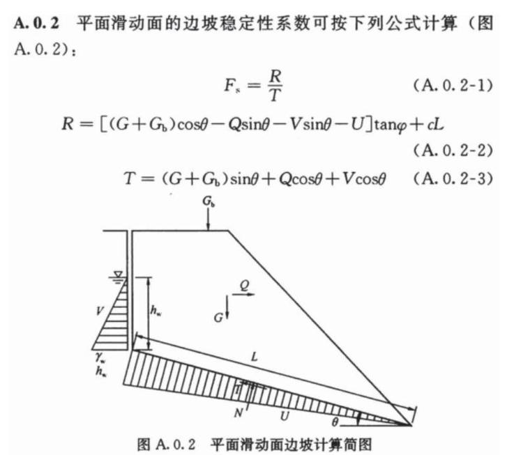 强风化岩边坡稳定性分析资料下载-医院拆迁项目边坡稳定性计算书(Word,130P)