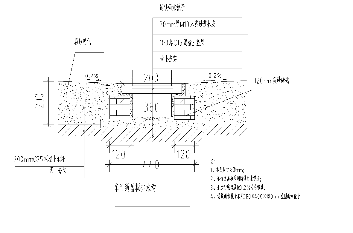 排水沟盖板施工规范图片