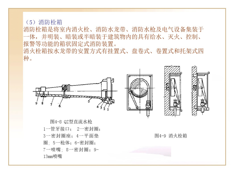 消防工程设计ppt资料下载-消防工程计量与计价资料课件PPT