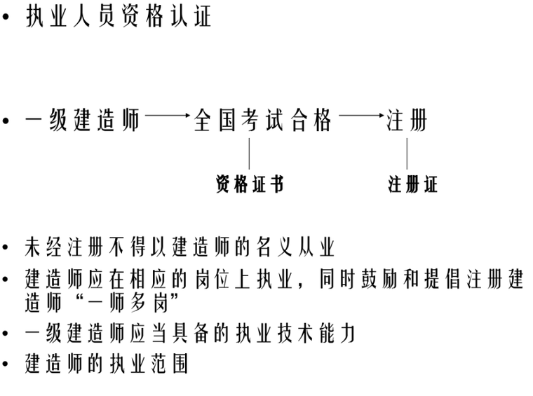 一级建造师精品教学课件讲义（名师授课）-image.png