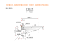 防护工程造价实战护肩护脚课件PPT