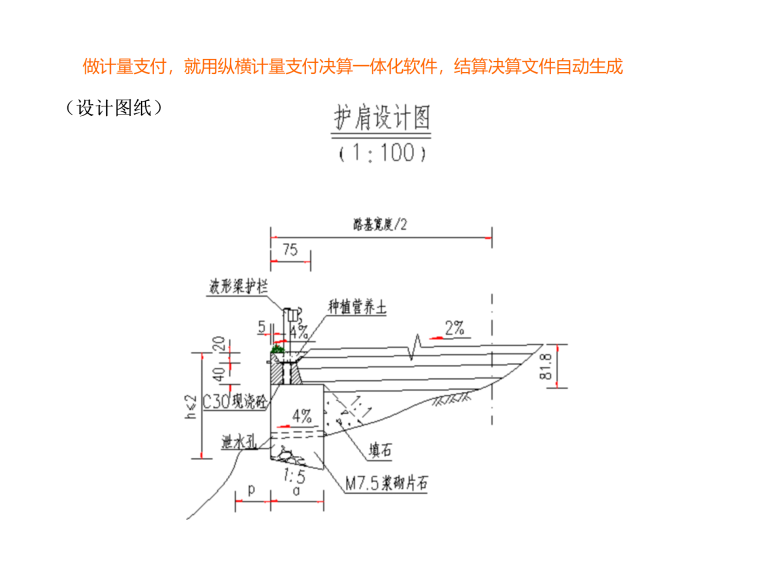 路基护肩图资料下载-防护工程造价实战护肩护脚课件PPT