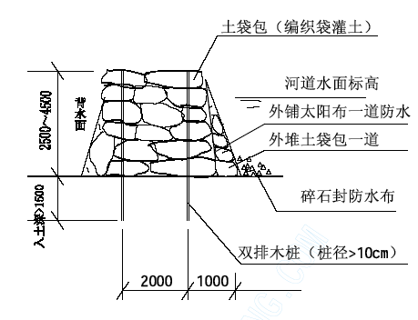 道路工程土石方围堰专项施工方案