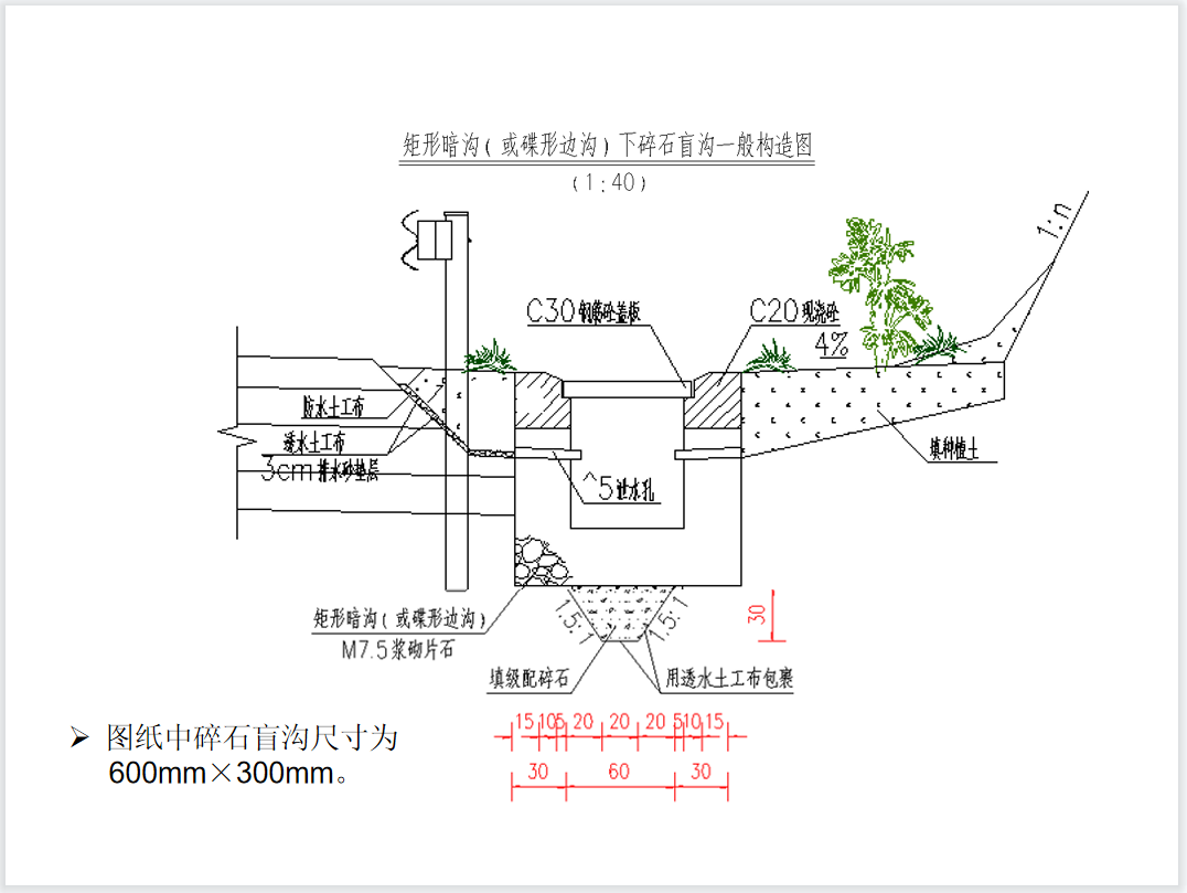 透水盲管安装大样图图片