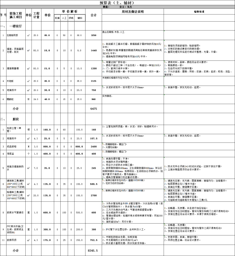 82平米复式全包装修预算表