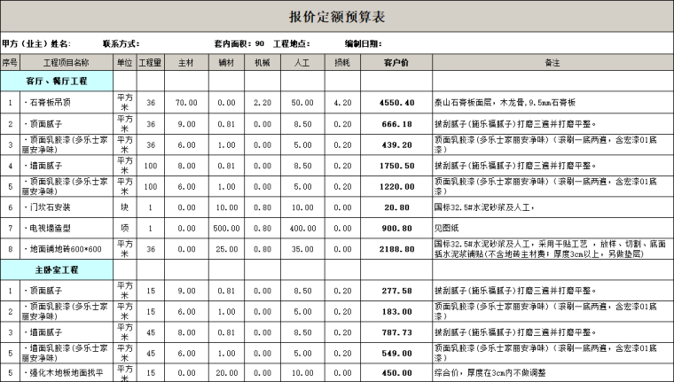 90平米两室两厅一厨一卫装修预算表