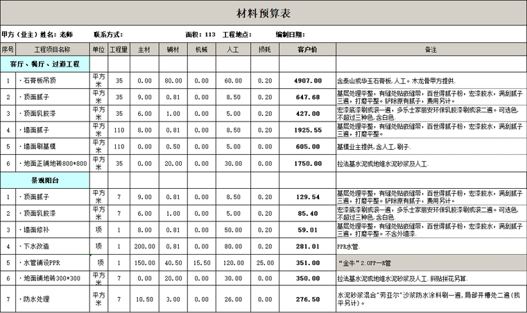 预算的基本概念资料下载-113平米三居室全包装修预算表