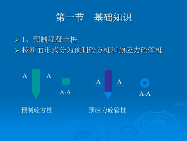 建筑施工培训课件PPT资料下载-造价员培训课件建筑工程计价课件PPT