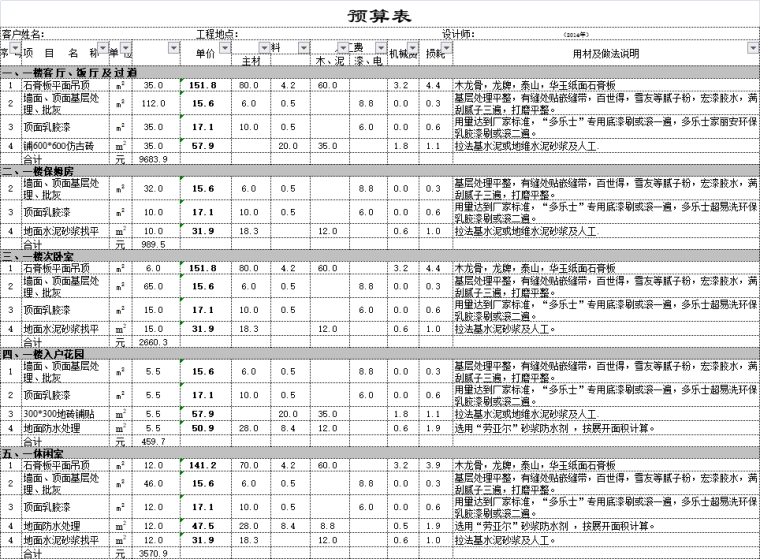 180平米花园洋房装修预算清单表