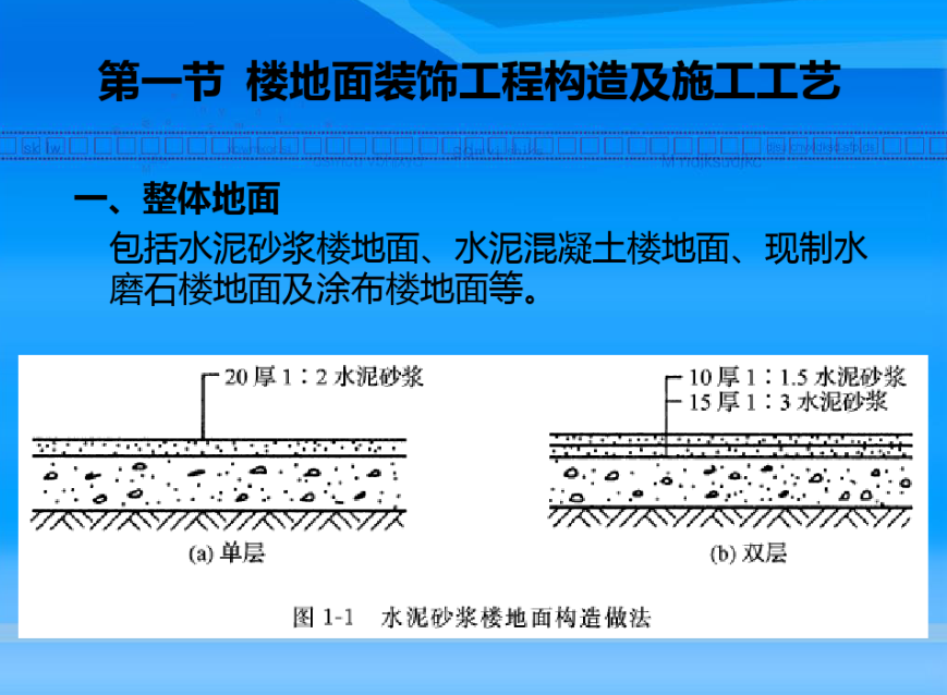 楼地面装饰工程ppt图片