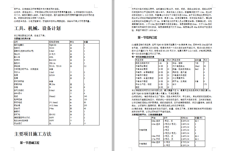 建筑保温砂浆施工组织资料下载-工程采暖工程施工组织设计方案