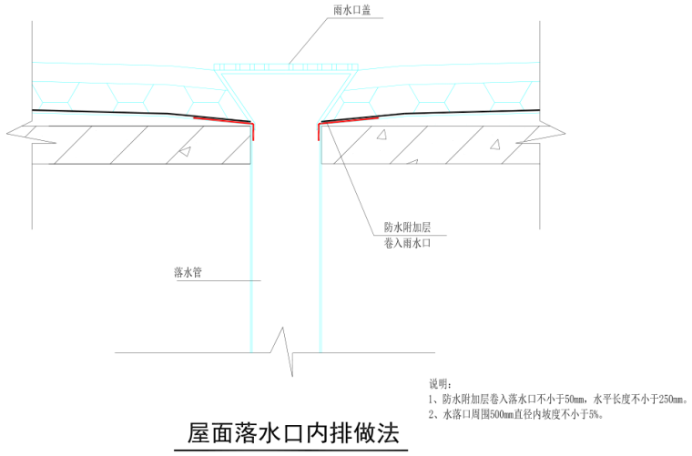 屋面落水口内排做法.png