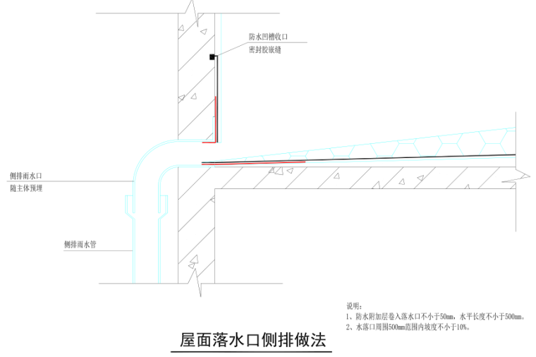 屋面落水口侧排做法.png