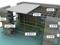 [国企]国家优质工程奖创建实施指南