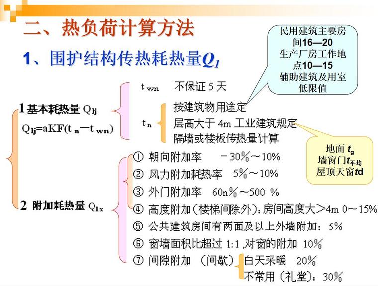 热负荷计算方法.jpg