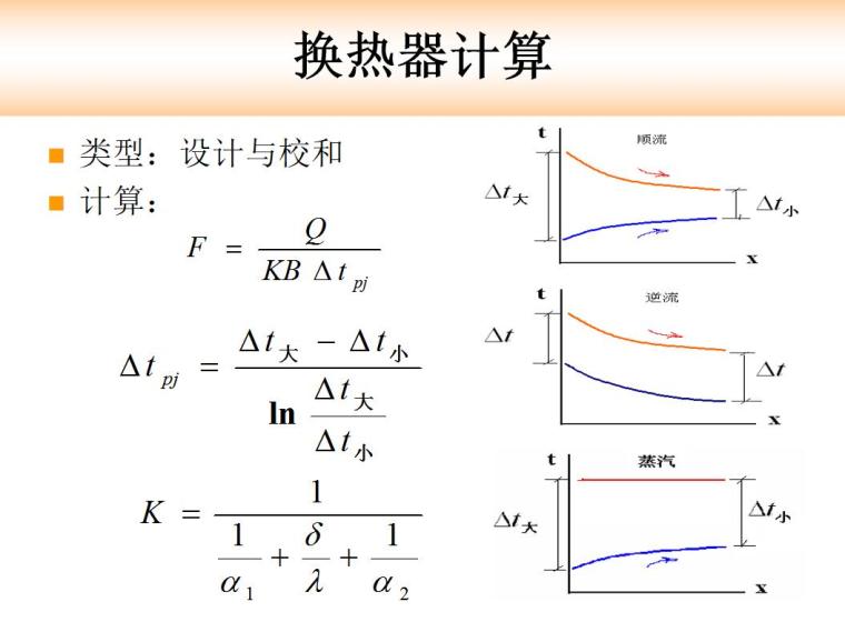 换热器计算.jpg