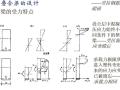 知名大学多层框架结构讲义PPT(66页)