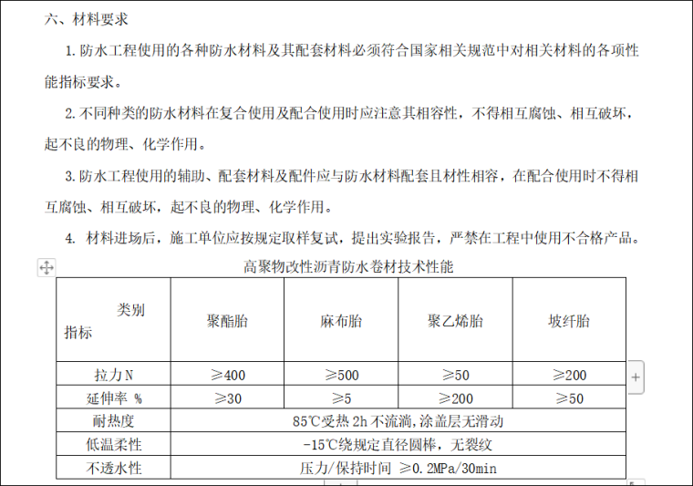 改性氧化沥青卷材资料下载-SBS改性沥青卷材、聚氨酯涂料施工