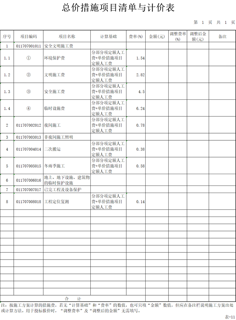 总价措施项目清单与计价表.png