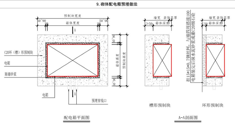 除锈防腐技术交底资料下载-建筑工程防腐混凝土专项技术交底