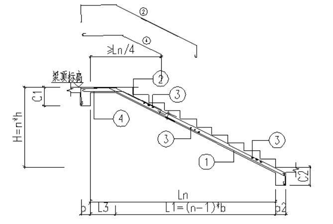 板式楼梯.jpg