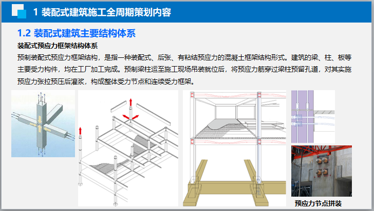 装配式预应力框架结构体系.png