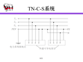 电气安全课件基础讲解