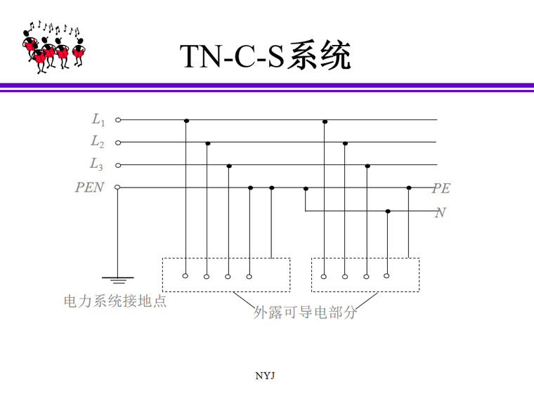 装修电气课件资料下载-电气安全课件基础讲解