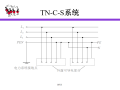 电气安全课件基础讲解