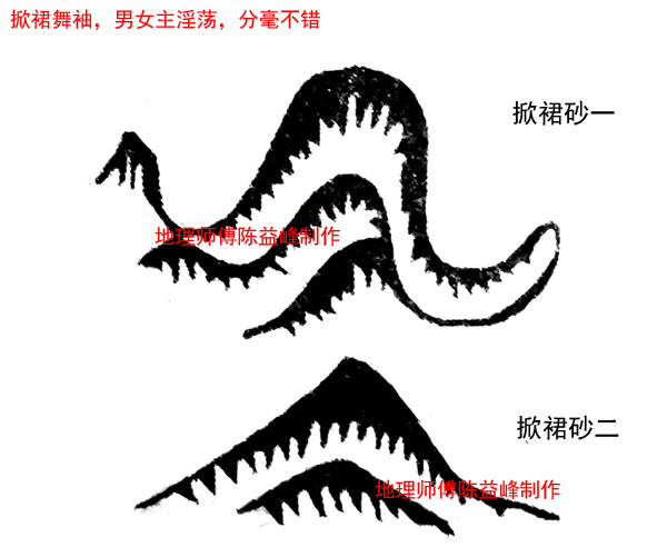 [资料]陈益峰:掀裙舞袖砂