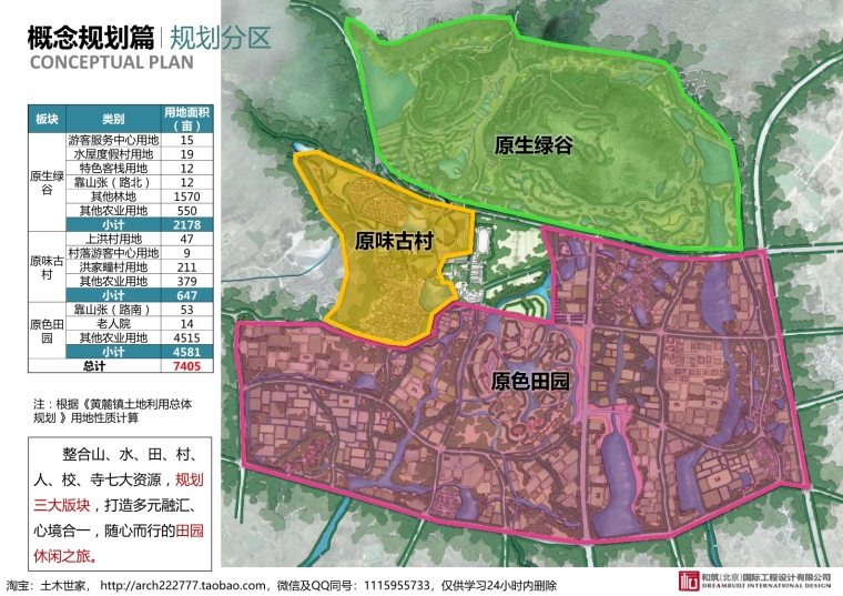 04-2019.01 黄山原乡厵田园综合体项目规划方案文本_59.jpg