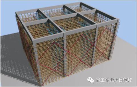 建筑工程模板支架搭设控制要点-建筑施工版务-筑龙建筑施工论坛