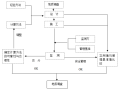 住宅工程基坑支护工程施工组织设计