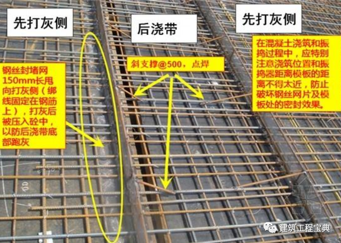 房建后浇带施工技术交底资料下载-混凝土后浇带施工问题秘籍！