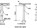 混凝土工程怎么算？图文详解，看了就懂！