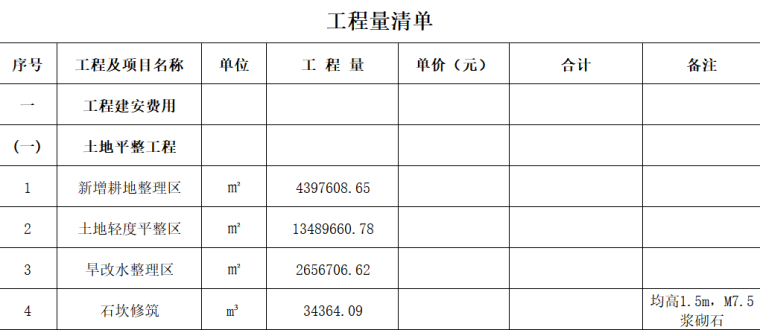 [贵州]高标准农田建设项目工程量清单2020-image.png