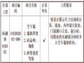 建筑施工技术砌筑工程施工工艺