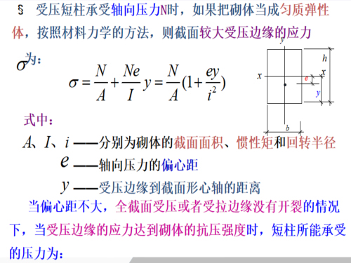 建筑施工案例图集资料下载-建筑施工之砌体结构课程PPT