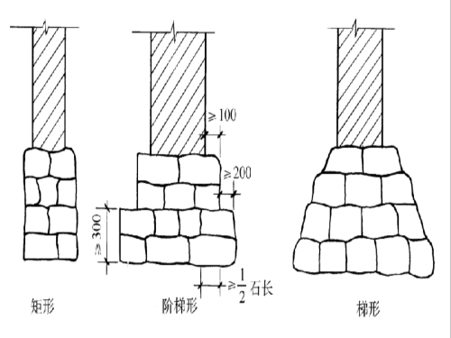 浆砌块石施工方法资料下载-砖砌体中小型砌块砌体的施工方法