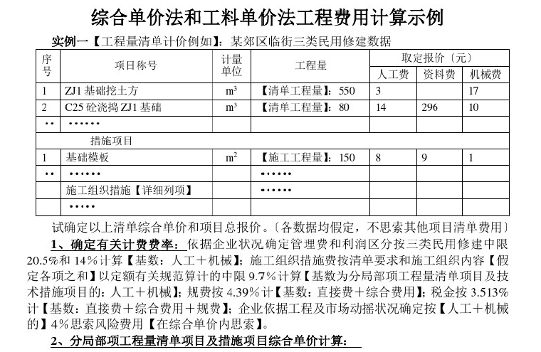 贵州植物综合单价资料下载-综合单价法和工料单价法工程费用计算示例