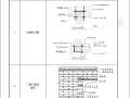 框架结构砌体工程施工专项方案(33页)