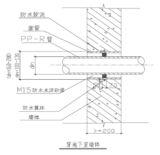 [分享]室内给排水管道节点做法,大样图总结!