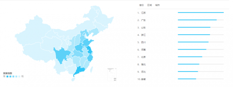 中国古典园林建造资料下载-全国各省份报考建造师人数排行