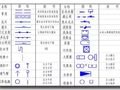 给排水图纸如何看懂，给排水识图方法