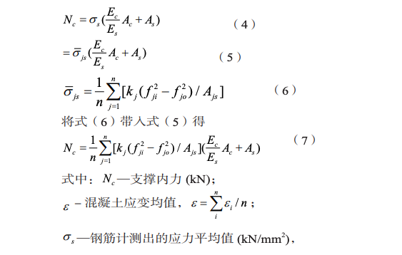 混凝土支撐軸力計算 根據材料力學基本原理軸向受力可表述為 : n =σ