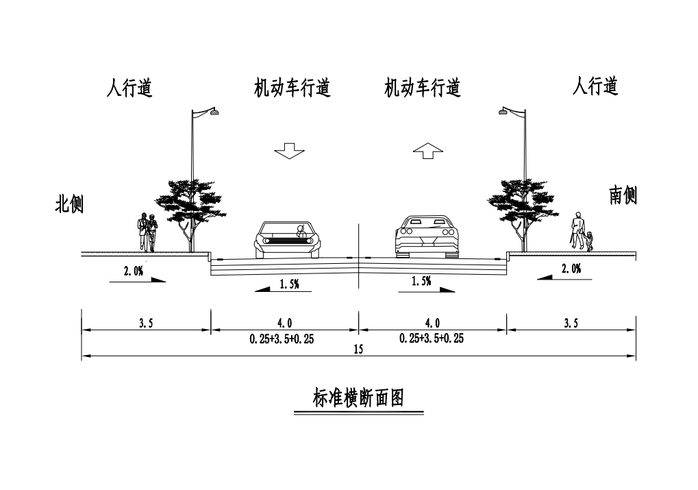 道路标准横断面图png