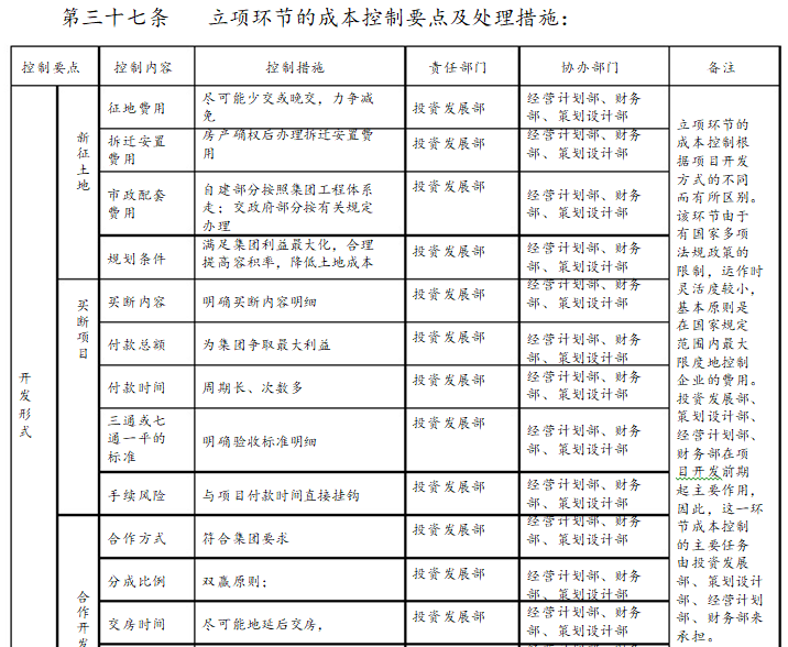 月度招聘计划_招聘计划编制的基本套路(2)