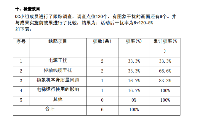 2检查效果.png