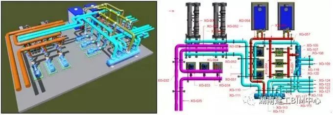 消防水泵机房资料下载-基于BIM的模块化装配式机房方案