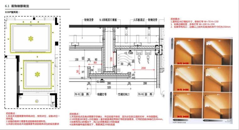 装饰细部做法.jpg